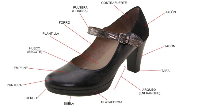 El sistema de arreglo de zapatos que consigue que parezcan nuevos